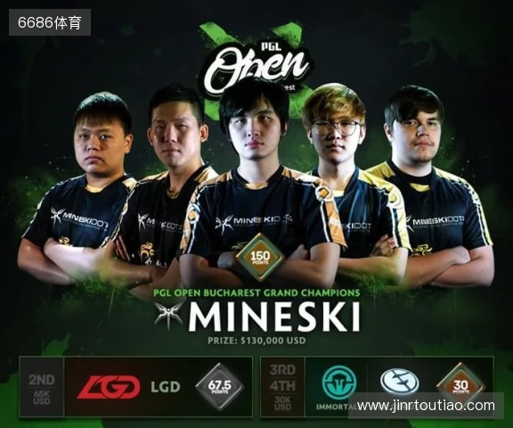 PGL布加勒斯特大师赛:生死毫厘间!Liquid 2-0 FlyQuest PGL布加勒斯特大师赛:生死毫厘间!Liquid 2-0 FlyQuest