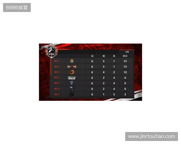 BLAST巅峰赛S2前瞻:Vitality冲冠路上,TYLOO能否主场破局? BLAST巅峰赛S2前瞻:Vitality冲冠路上,TYLOO能否主场破局?