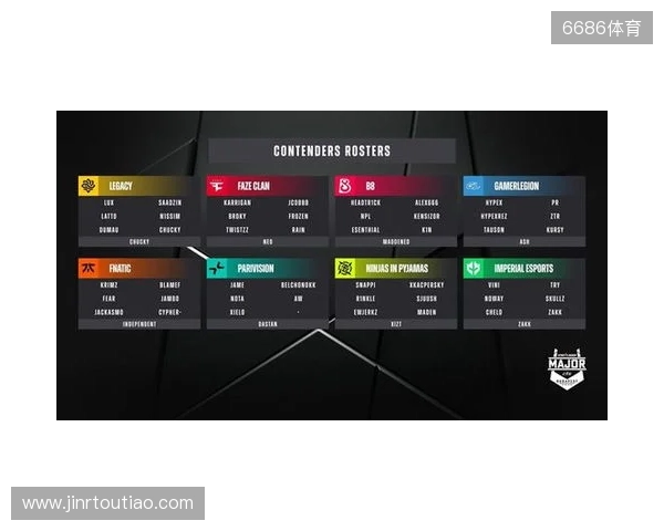 布达佩斯Major队伍参赛名单公布